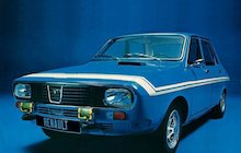Renault 12 Gordini