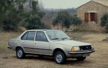 Renault 18 TS
