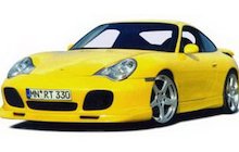 RUF 996 R Turbo