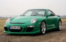 RUF R Kompressor