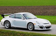 RUF RGT