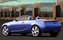Saturn Sky
