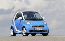 Smart Fortwo Iceshine Edition