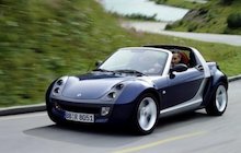 Smart Roadster 82