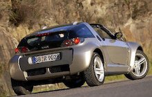 Smart Roadster-Coupe 82