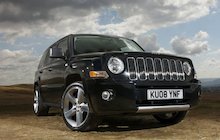 Startech Jeep Patriot