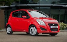 Suzuki Splash