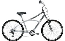 Trek Sole Ride 100