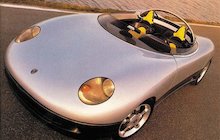 Wingho 928 Spyder