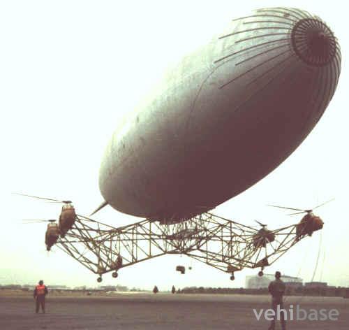 Piasecki Heli-Stat