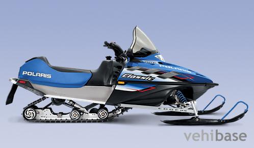 Polaris 550 Classic