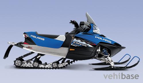 Polaris 700 Classic