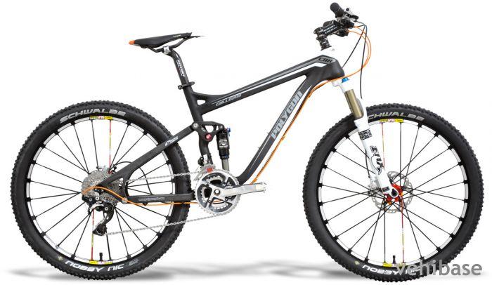 Polygon Collosus CRX XTR