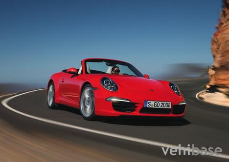 Porsche 991 Cabrio