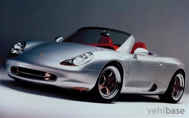 Porsche Boxster Concept