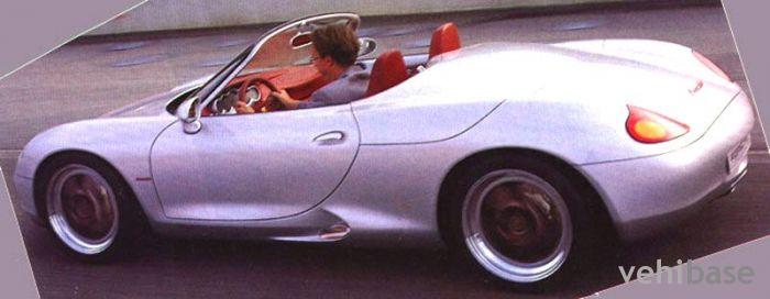 Porsche Boxster Concept