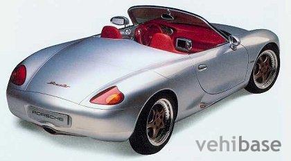 Porsche Boxster Concept
