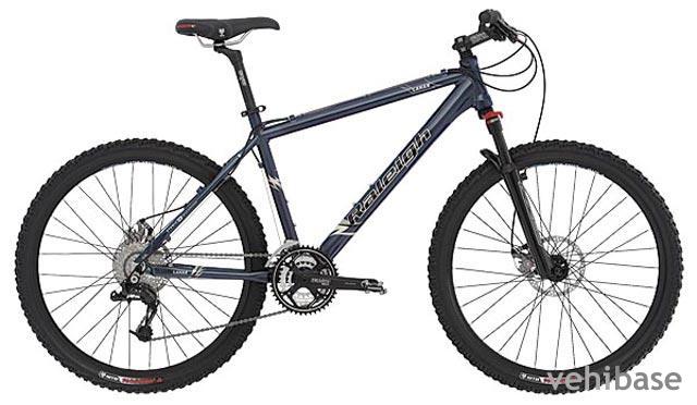 Raleigh Lahar