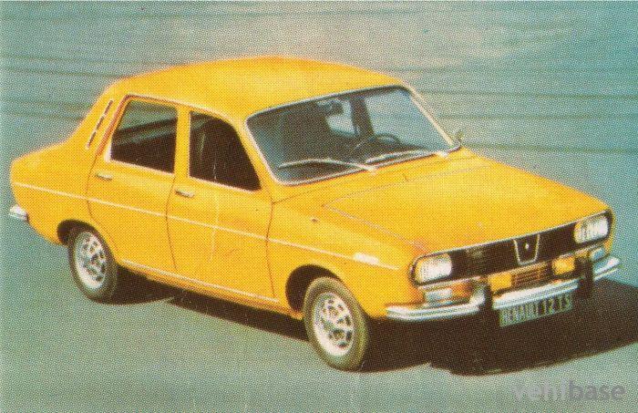 Renault 12 TS