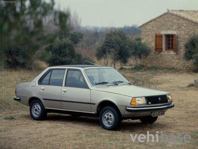 Renault 18 TS