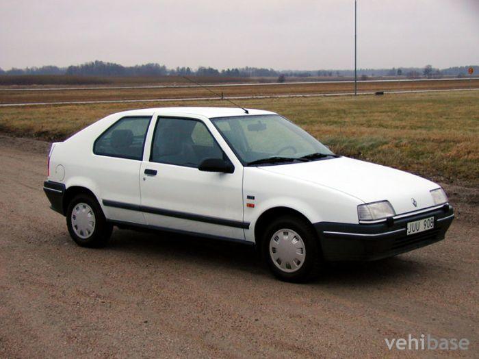 Renault 19 GTS