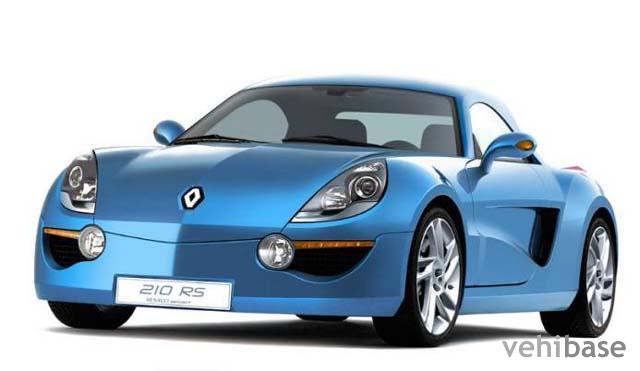 Renault Alpine 210 RS