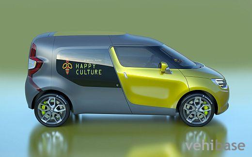 Renault Frendzy
