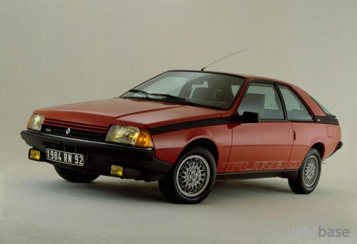 Renault Fuego Turbo