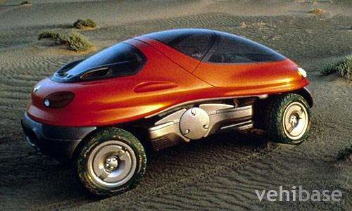 Renault Racoon