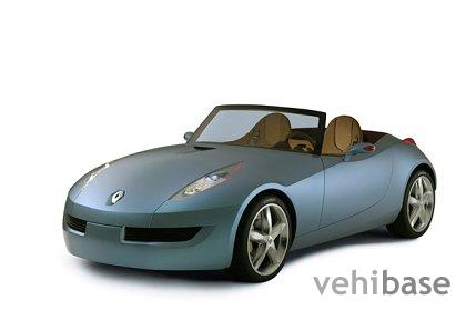 Renault Wind