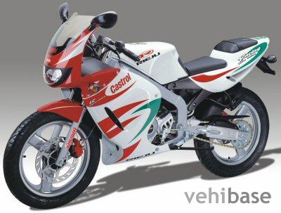 Rieju RS1 Castrol