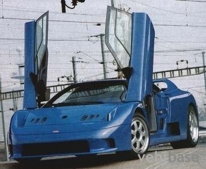 Rinspeed Cyan