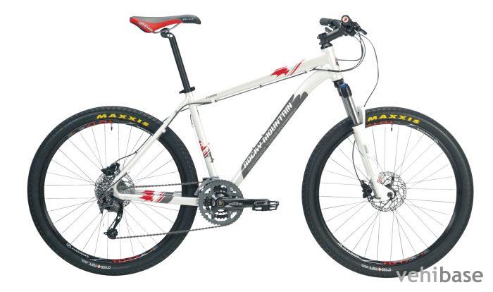 Rocky Mountain Fusion