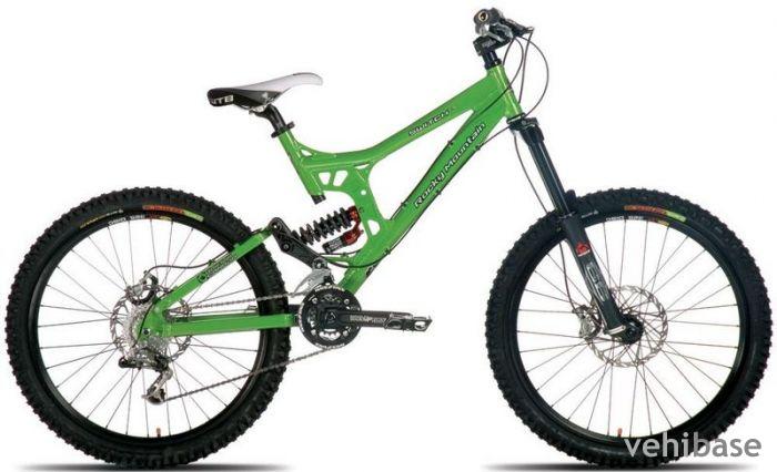 Rocky Mountain Switch 2.0