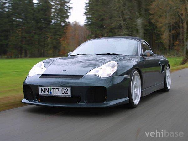 RUF 3600S