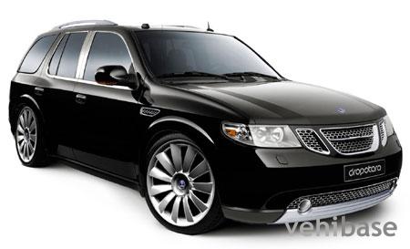 Saab 9-7X Aero