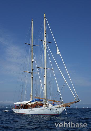 Sakara