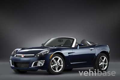 Saturn Sky Red Line
