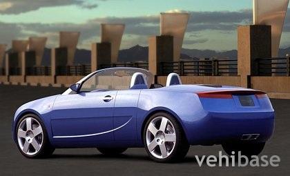 Saturn Sky