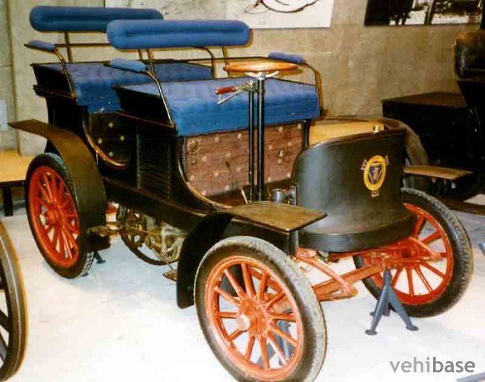 Scania 1901