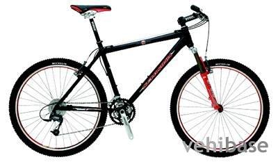 Schwinn Moab 1