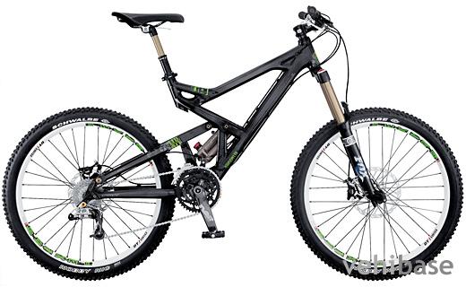 Scott Ransom LTD