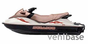 Sea-Doo GTI LE