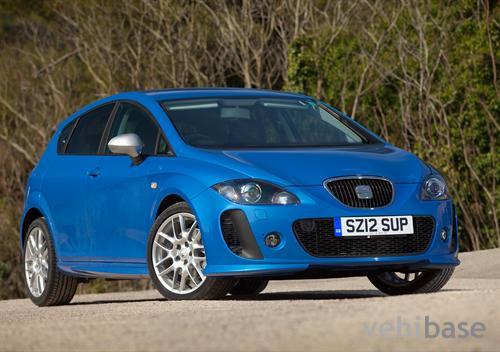 Seat Leon FR+ Supercopa