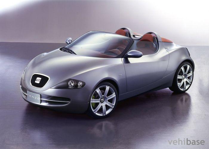 Seat Tango