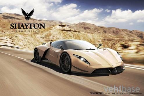 Shayton Equilibrium