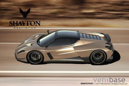 Shayton Equilibrium