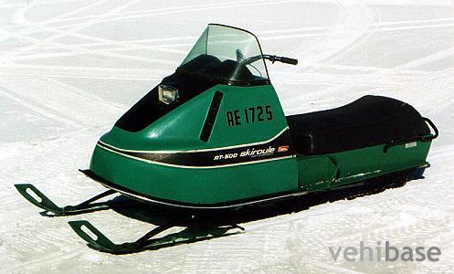Skiroule RT500