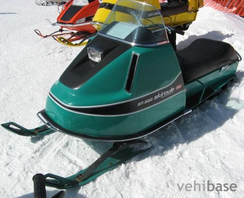 Skiroule RT500