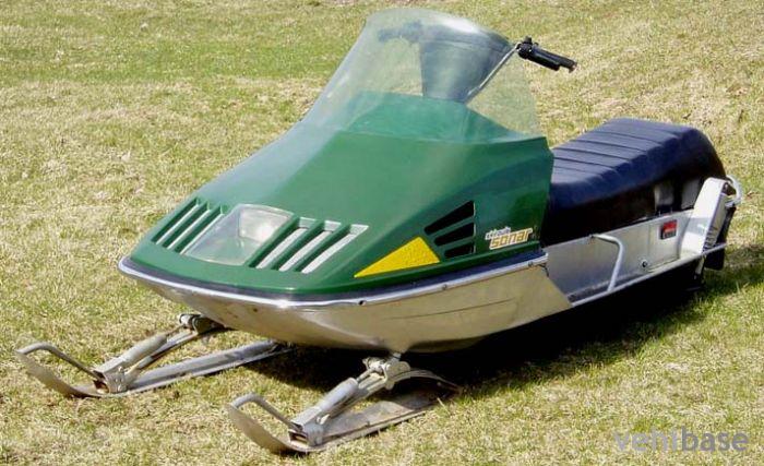 Skiroule Sonar 440
